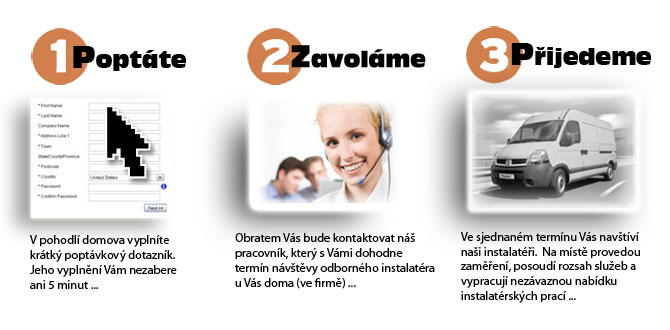 Nezávazná poptávka na elektrické sálavé přímotopy